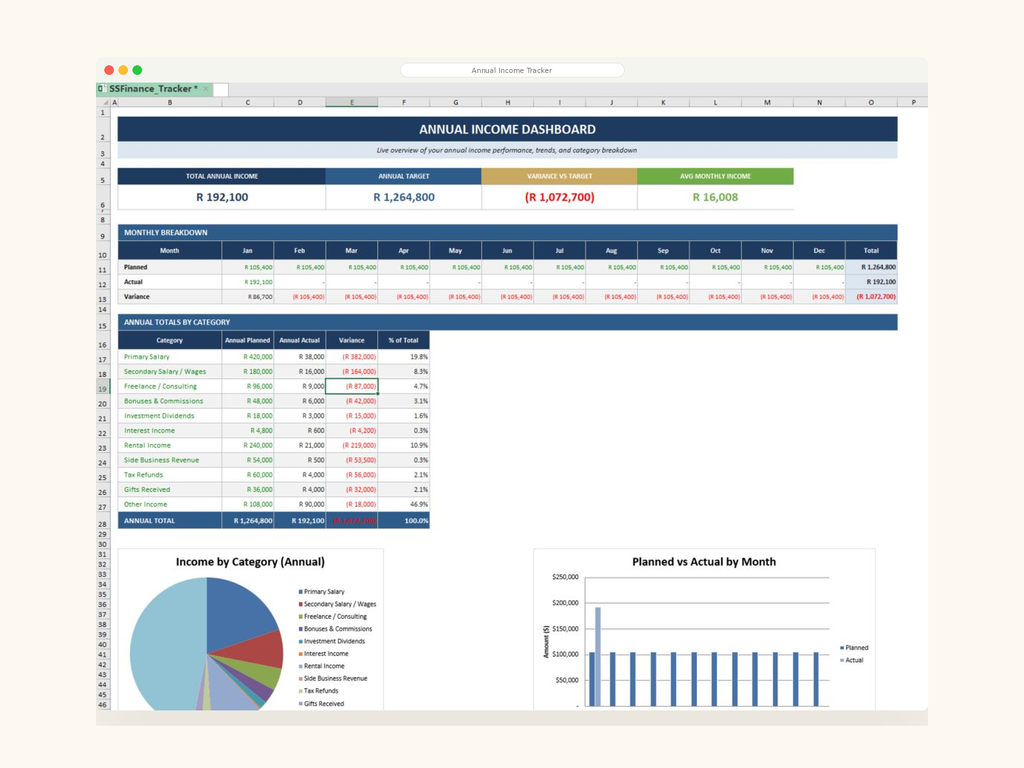 The Best Budget Spreadsheets for South African Professionals in 2026 (Free + Premium Compared)